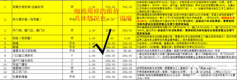 别墅电梯报价,别墅电梯品牌_经济型别墅施工框架图_别墅九游体育清包施工报价单