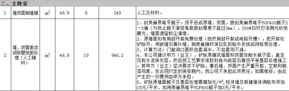 经济型别墅施工框架图_别墅九游体育清包施工报价单_别墅电梯报价,别墅电梯品牌