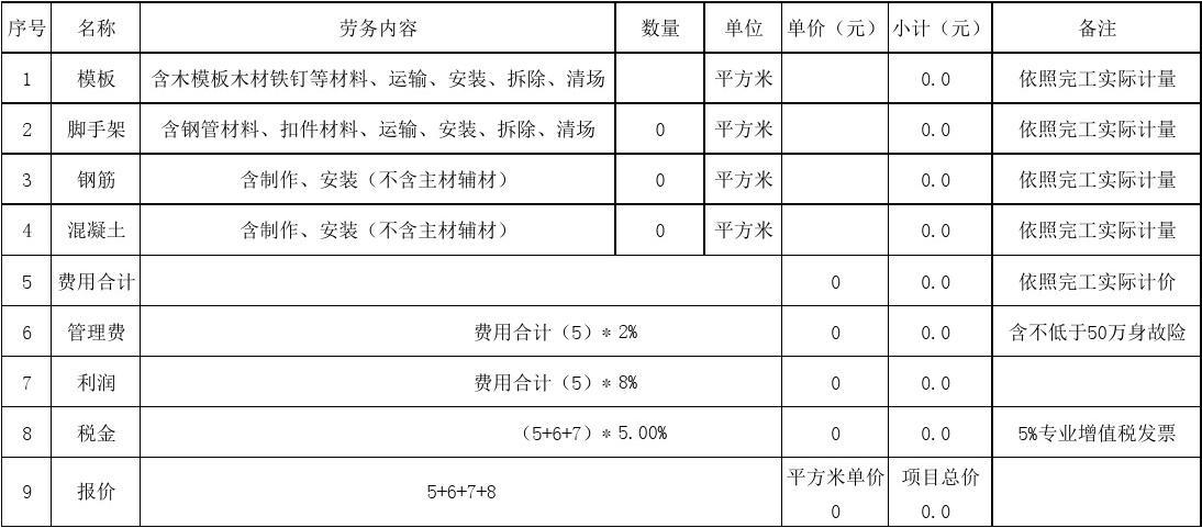 别墅九游体育清包施工报价单_别墅电梯报价,别墅电梯品牌_经济型别墅施工框架图