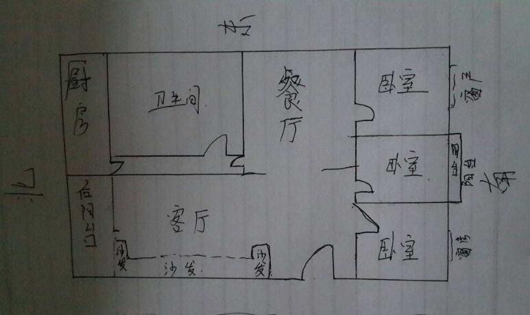 2019己亥猪年风水，你知道财位在什么位置吗？