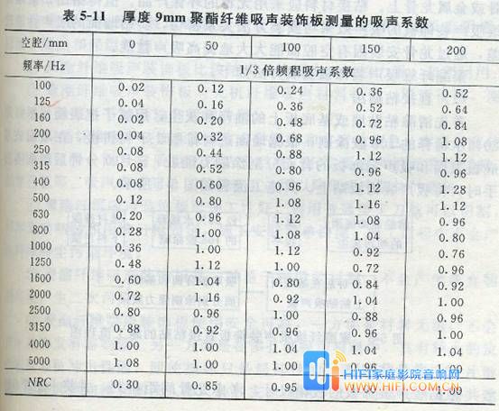 九游体育预算系数_九游体育辅材预算_九游体育涂料预算