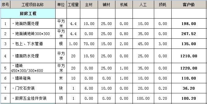 100平三房九游体育水电材料表_86平水电九游体育材料清单_北京 天谷伟业九游体育监理公司