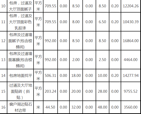 九游体育价格预算_九游体育报价预算_乐山九游体育价格预算