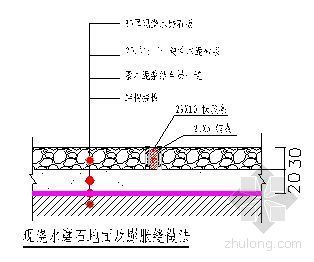 北京某商场装饰九游体育工程施工方案