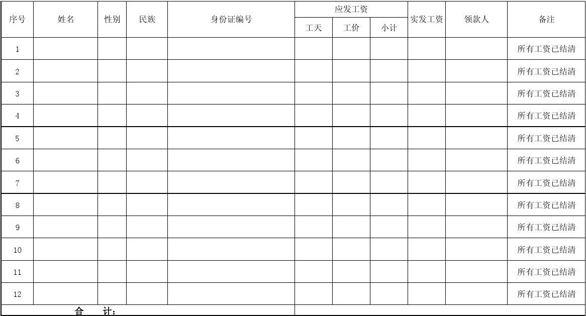 施工工人招聘_草坪施工工人招聘_九游体育工人施工签到表