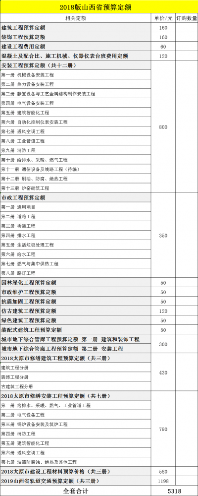 九游体育步骤及预算_九游体育 水电工程预算_山西九游体育预算表