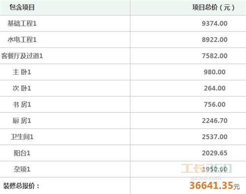 94平三室九游体育价格预算合同_小户型九游体育实例75平三室_80平三室九游体育效果图