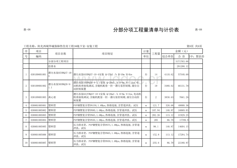 分部分项施工技术交底_装饰九游体育水电分部分项_分部分项施工技术交底记录