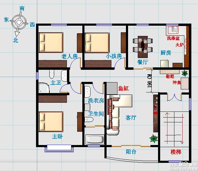 风水住宅厨房方位_厨房方位风水_家居风水厨房摆设方位