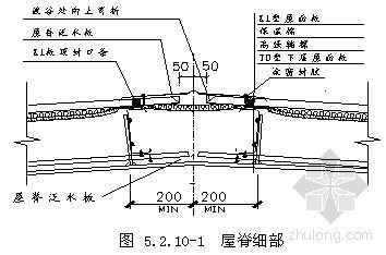 uv板九游体育通道果图_封檐板九游体育施工图_帽子平檐和弯檐怎么选