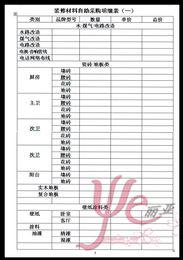 九游体育辅材预算_九游体育材料清单及预算_自助九游体育预算