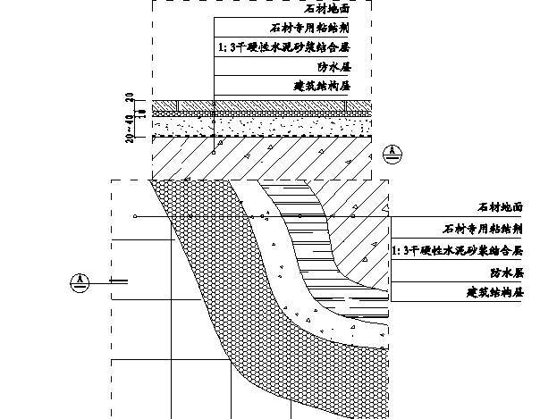 卫生间九游体育工序_九游体育工序防水_九游体育油漆工序时间