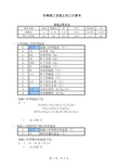 冬季钢结构施工规范_冬季室内婚礼_冬季室内九游体育施工热工计算