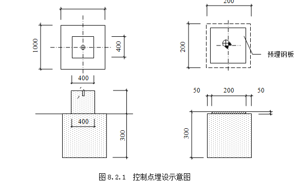 [新疆和田]锌冶炼厂施工组织设计[附CAD图纸]