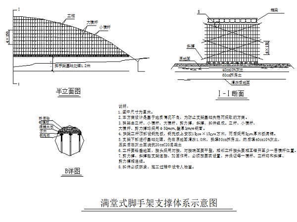 公路工程施工组织设计