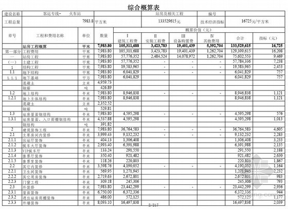 [江苏]火车站建筑安装工程概算书实例（2009-10）