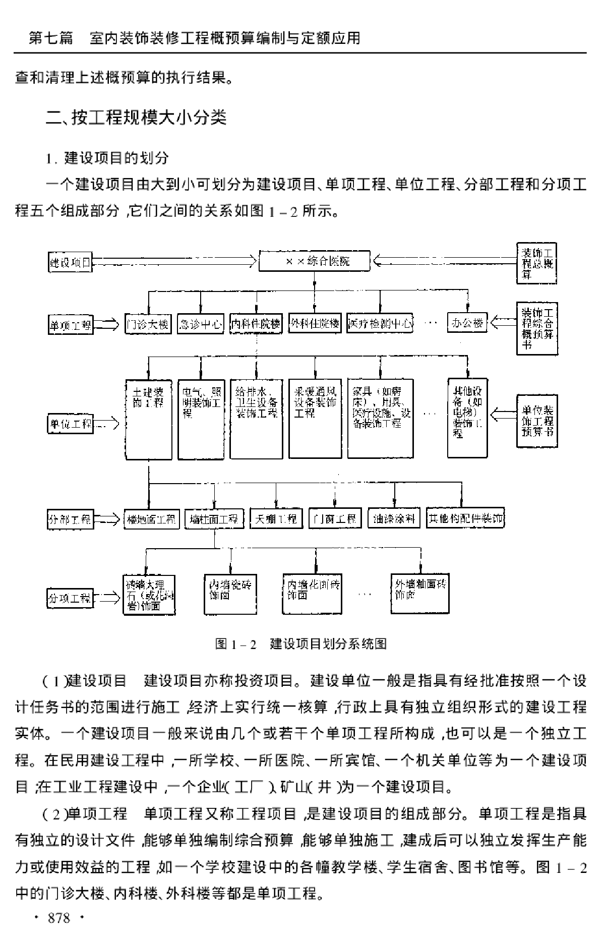 超市设计平面图欣赏 土巴兔九游体育效果图_九游体育初步设计概算_地铁细节设计初步总结