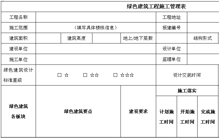 绿色建筑工程施工管理表