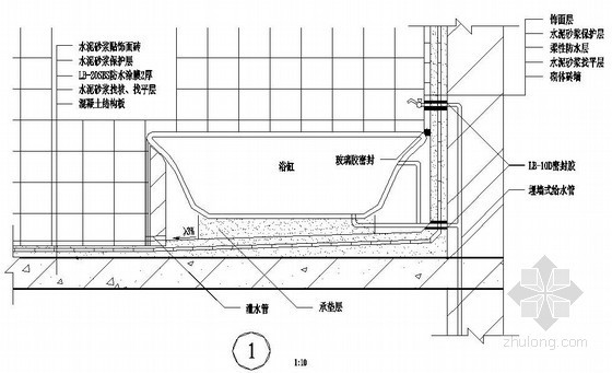 卫生间浴缸部位防水做法详图