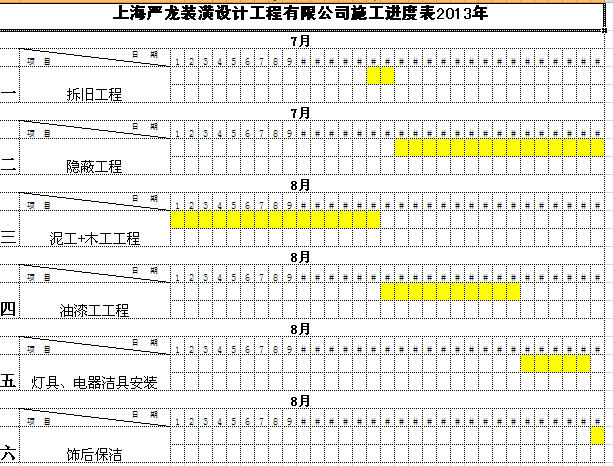 九游体育施工缓慢进度_房建施工周进度计划_厂房九游体育进度计划