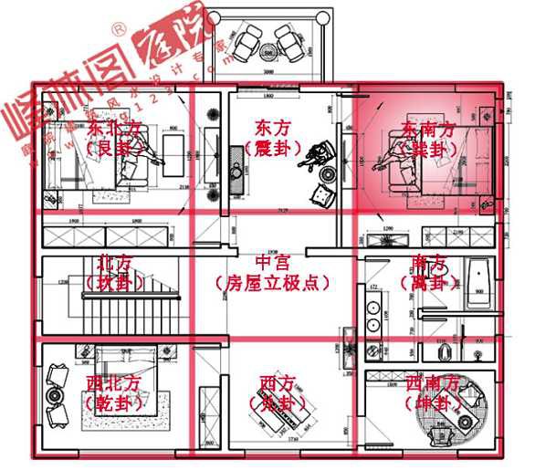 家居风水布置图_家中风水布置好_家居字画布置