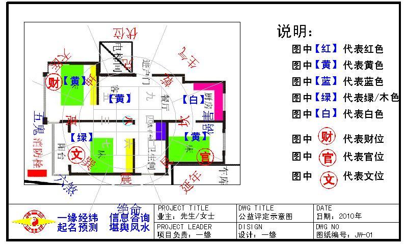 家居风水布置图_家中风水布置好_家居鱼缸摆放风水图