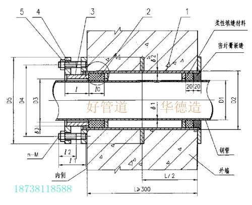 九游体育防水刚性柔性_刚性柔性防水套管_柔性防水套管和刚性