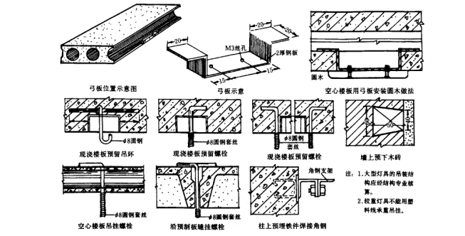 室内九游体育工程施工组织设计（共140页，图文并茂）