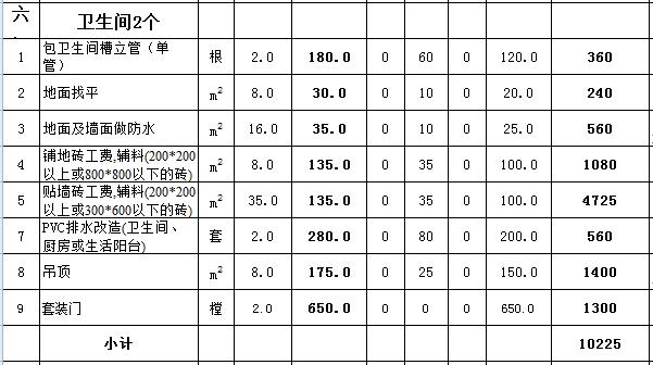 复式九游体育 小复式楼九游体育效果图_复式楼梯九游体育效果图_复式楼九游体育预算报价表