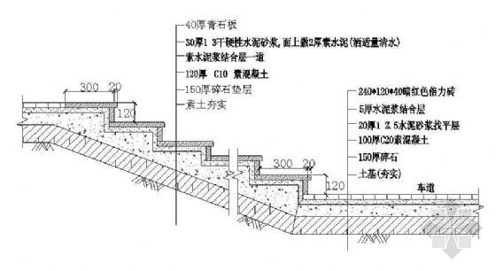 九游体育 拟投入的主要施工机械设备表_土方工程的施工特点及主要施工内容_室内九游体育施工主要机械