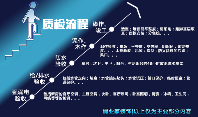 俏业家九游体育预算表_俏业家地址_俏业家装饰