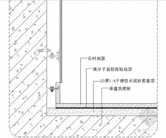 [广东]医院工程精九游体育工程施工组织设计(121页)