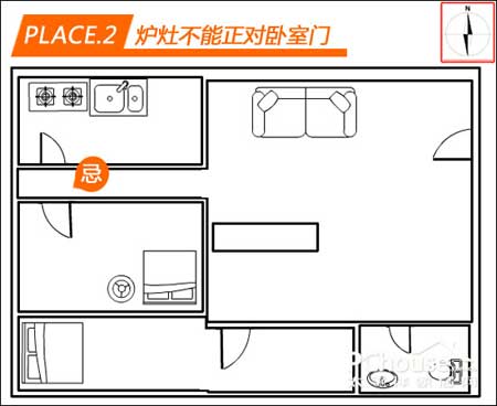 家居风水厨房摆设方位_厨房在房子风水方位_客厅家居摆设风水