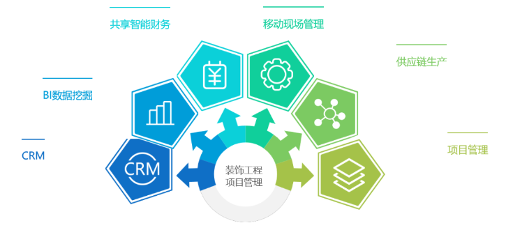 九游体育管理软件