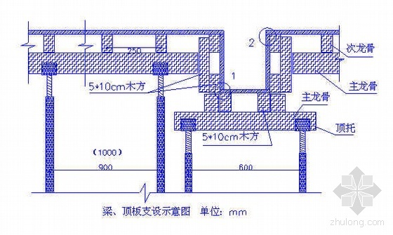 武汉某高层住宅小区施工组织设计（剪力墙结构）