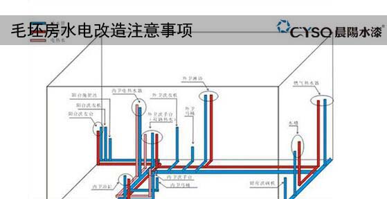 精九游体育收房注意事项_九游体育收房水电注意事项_收房验房注意事项