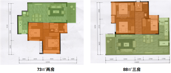  买地铁房和江景房?华筑翡翠湾卖3万+