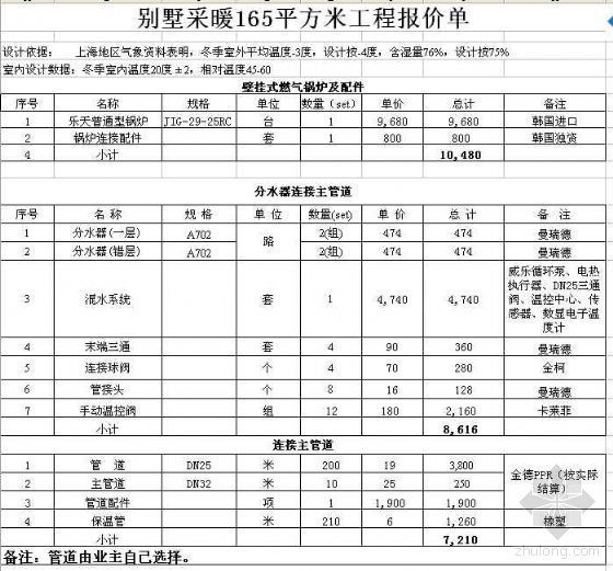 上海某别墅采暖165平方米工程报价单