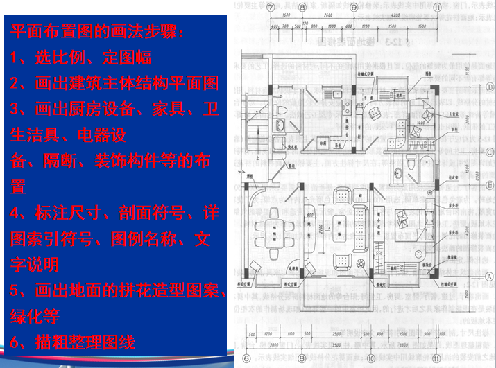 商品房室内九游体育施工图识图（50页）