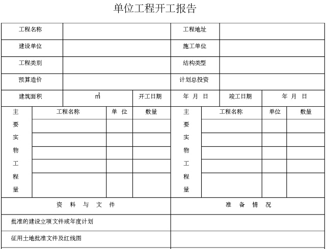 建筑工程项目现场监理资料分类归档标准（162页）