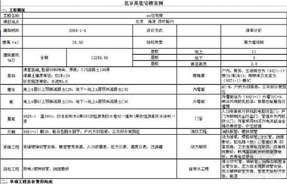 北京某住宅造价指标（2006年1）