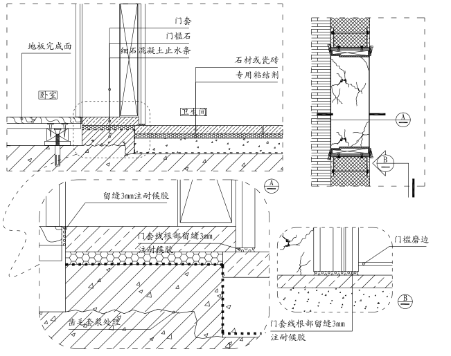 知名企业精九游体育工程细部节点构造标准