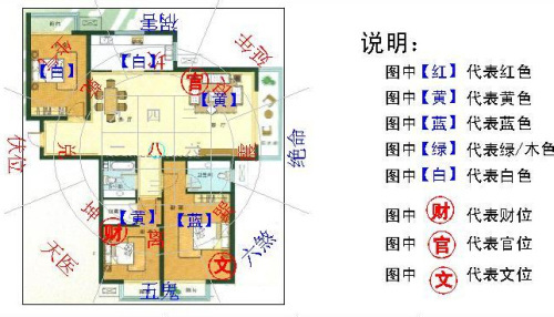 家居客厅财位风水图_家居风水布置图_家中风水布置好