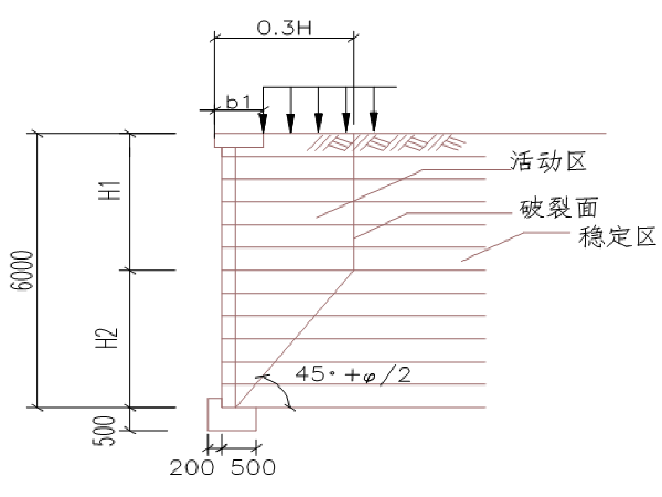 徐州西段改扩建工程项目一级公路方案设计（99页）