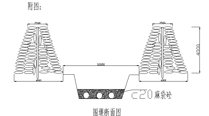 污水管网改扩建工程倒虹管道围堰施工专项方案