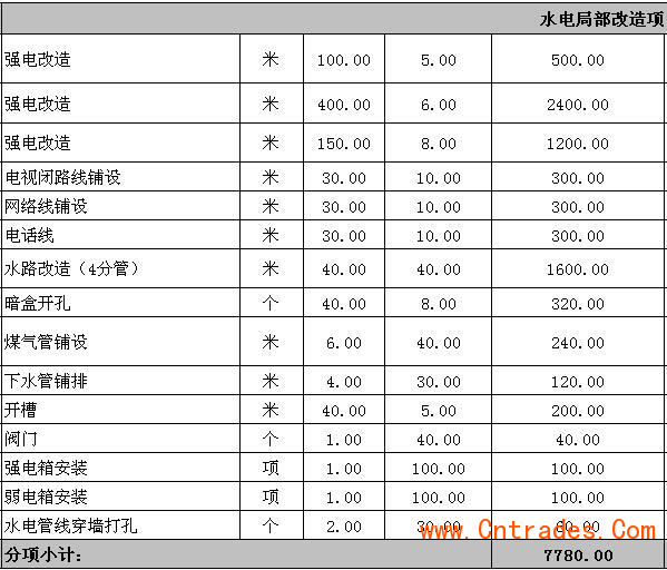 胶南论坛门头房电费多少钱_天泰青城 水 电费_二手房重新九游体育水电费用