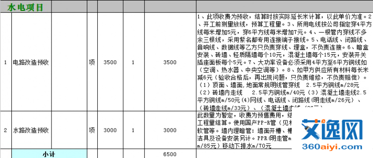 九游体育水电师傅价格表_新房验收水电师傅_石家庄九游体育水电价格