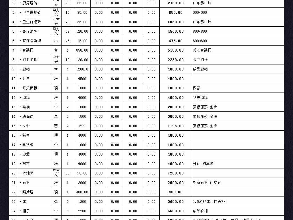 贴砖家装报价表清单_九游体育公司家装施工清单表_家装辅材清单