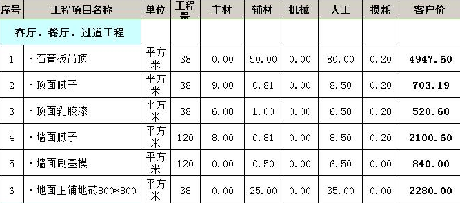 客厅、餐厅及过道工程