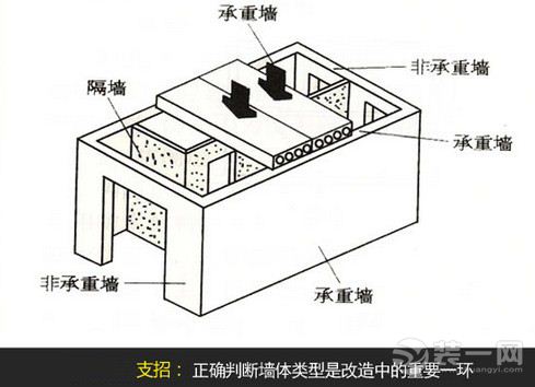 史上最全的九游体育宝典 图解每步九游体育流程_九游体育流程拆改部分_二手房九游体育注意事项 新手必看的十大九游体育流程